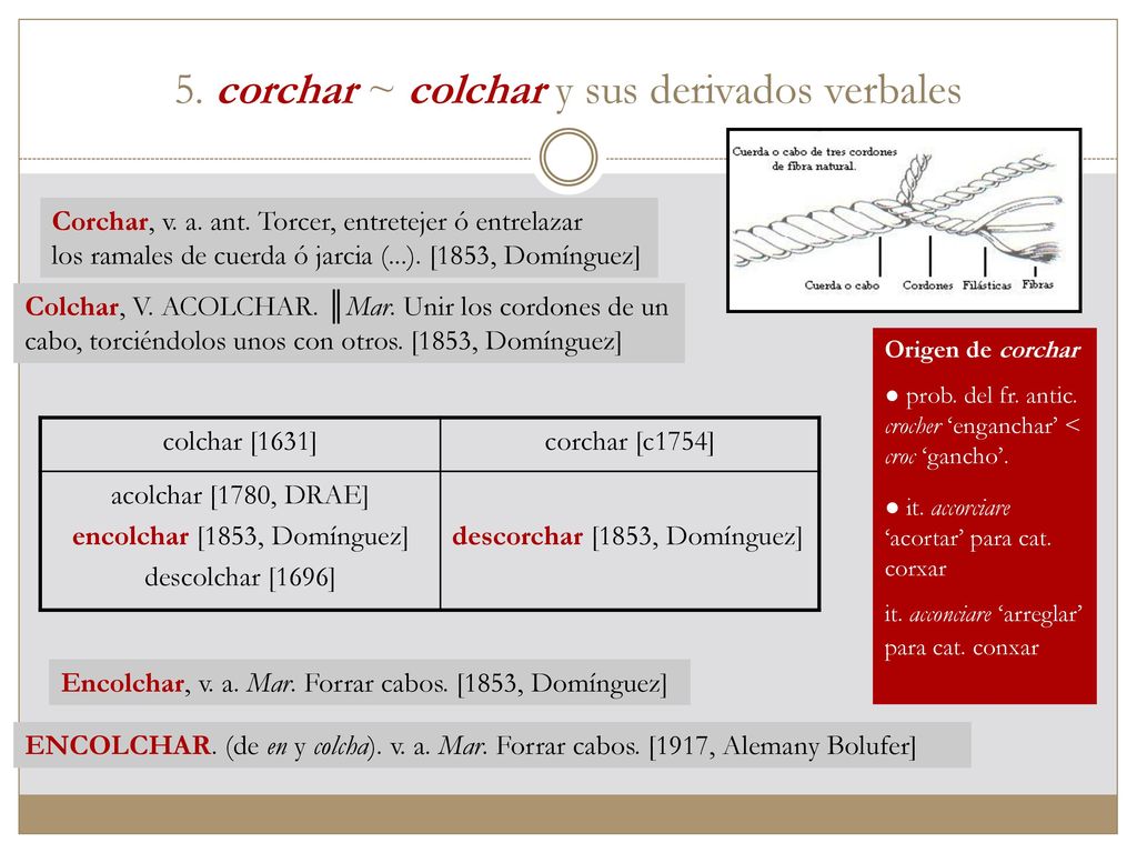5. corchar ~ colchar y sus derivados verbales