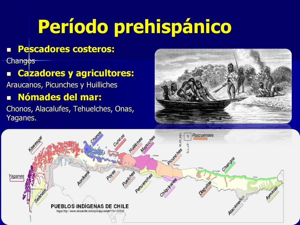 Período prehispánico Pescadores costeros: Cazadores y agricultores: