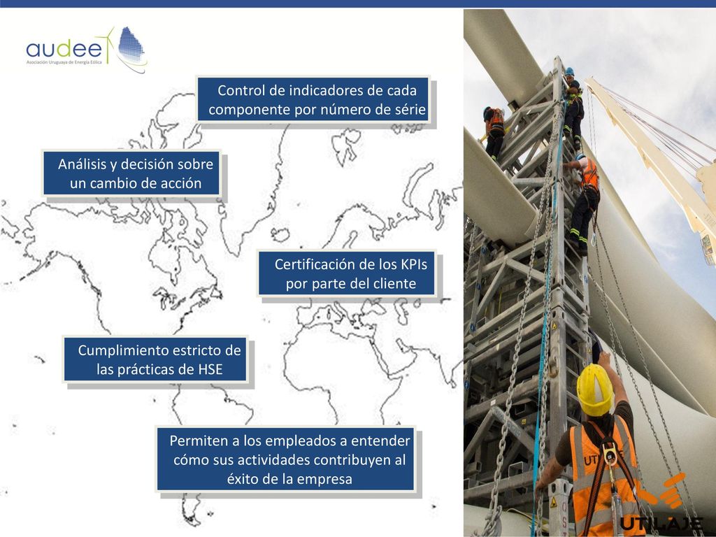 Control de indicadores de cada componente por número de série