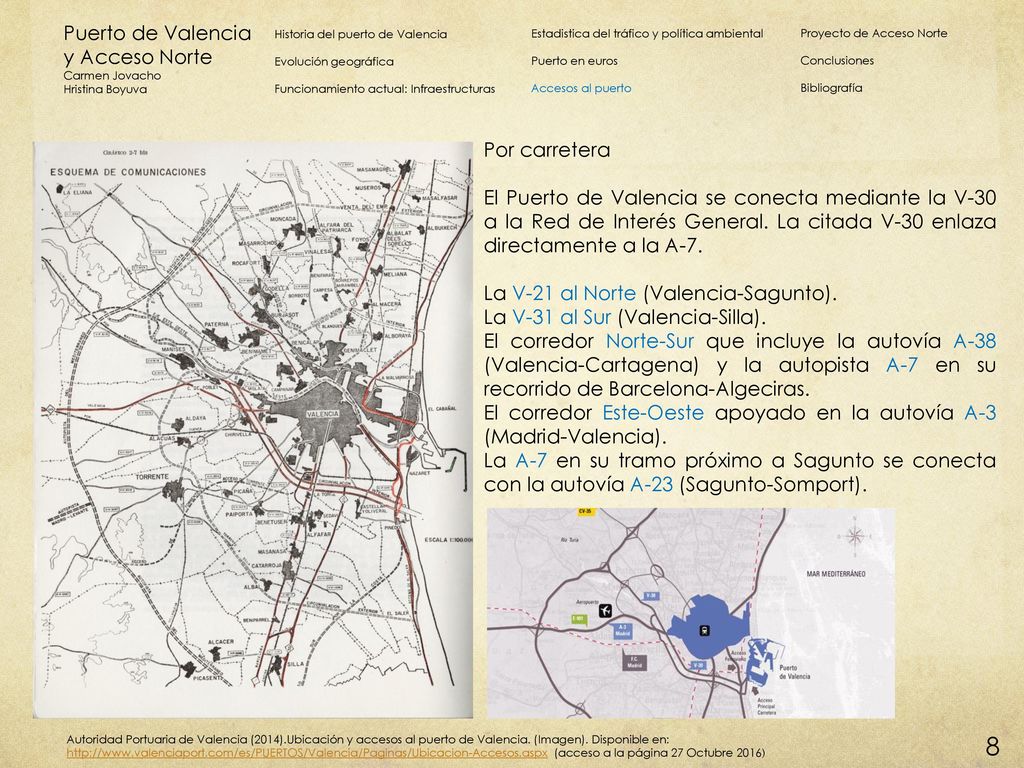 8 Puerto de Valencia y Acceso Norte Por carretera