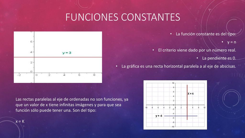 Funciones constantes La función constante es del tipo: y = n