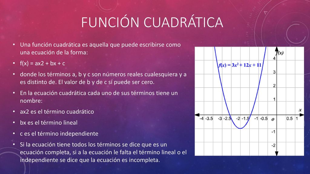 Función Cuadrática Una función cuadrática es aquella que puede escribirse como una ecuación de la forma: