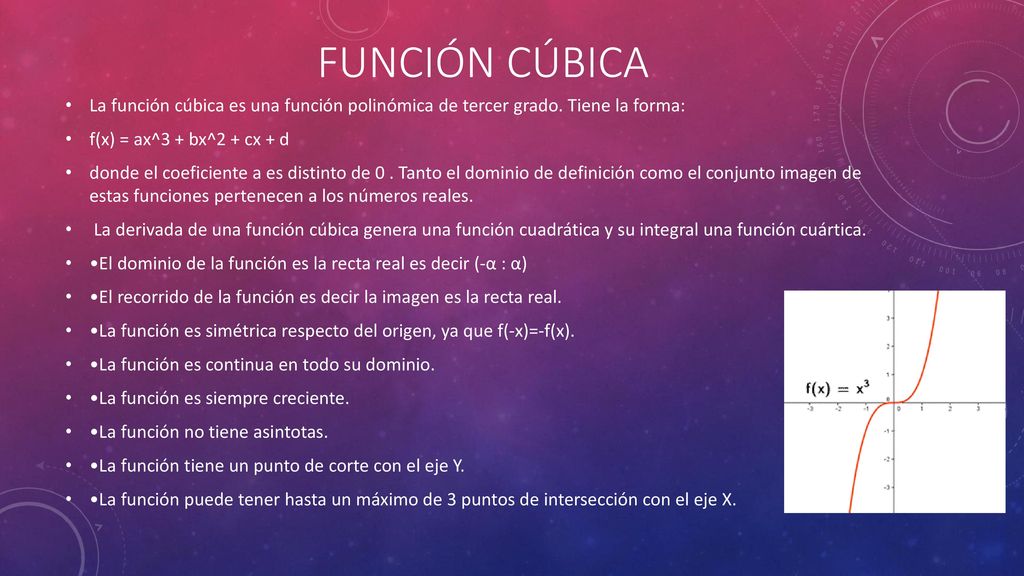 Función cúbica La función cúbica es una función polinómica de tercer grado. Tiene la forma: f(x) = ax^3 + bx^2 + cx + d.