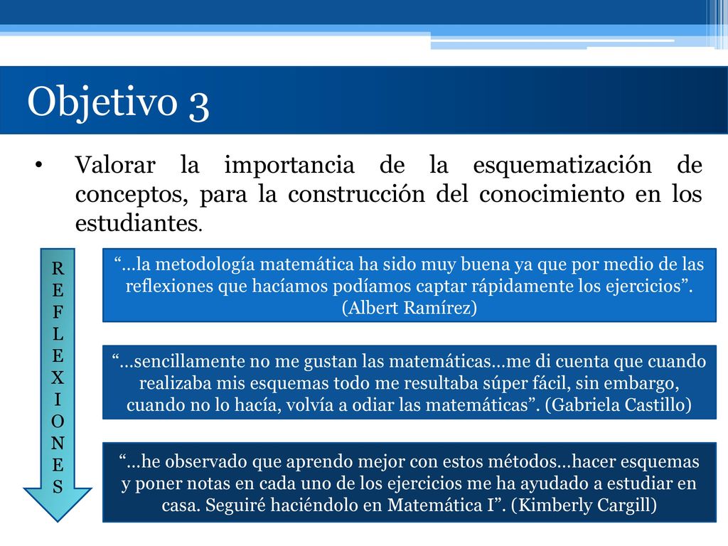 Objetivo 3 Valorar la importancia de la esquematización de conceptos, para la construcción del conocimiento en los estudiantes.