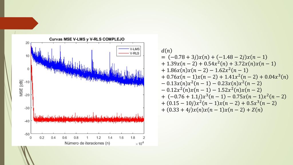 𝑑 𝑛 = − 𝑗 𝑥 𝑛 + −1. 48−2𝑗 𝑥 𝑛− 𝑥 𝑛− 𝑥 2 𝑛 +3