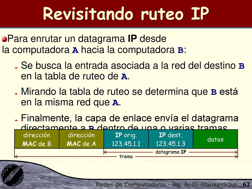 Revisitando ruteo IP Para enrutar un datagrama IP desde la computadora A hacia la computadora B: