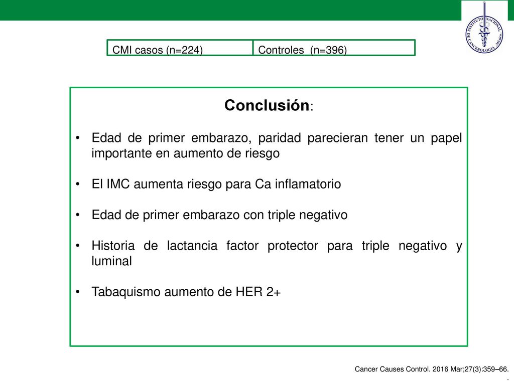 CMI casos (n=224) Controles (n=396) Conclusión: Edad de primer embarazo, paridad parecieran tener un papel importante en aumento de riesgo.