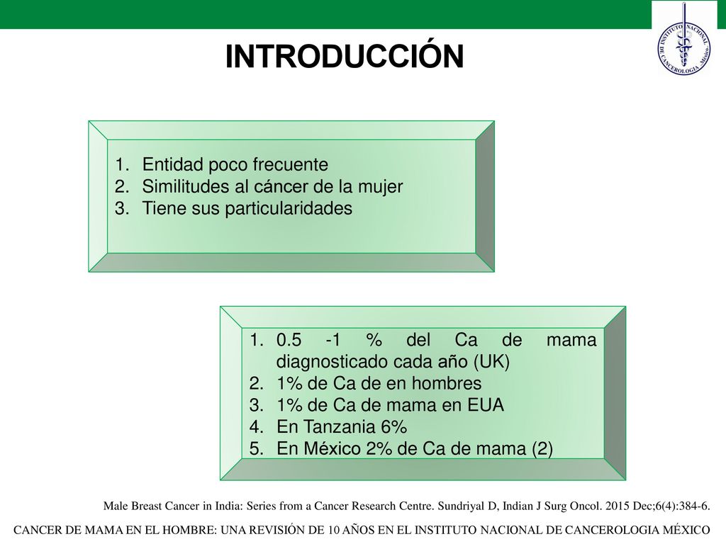 INTRODUCCIÓN Entidad poco frecuente Similitudes al cáncer de la mujer