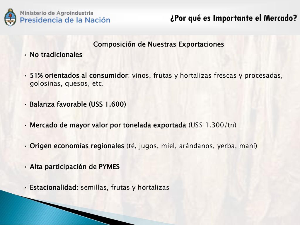 Principales Productos Agroindustriales Importados por Estados Unidos