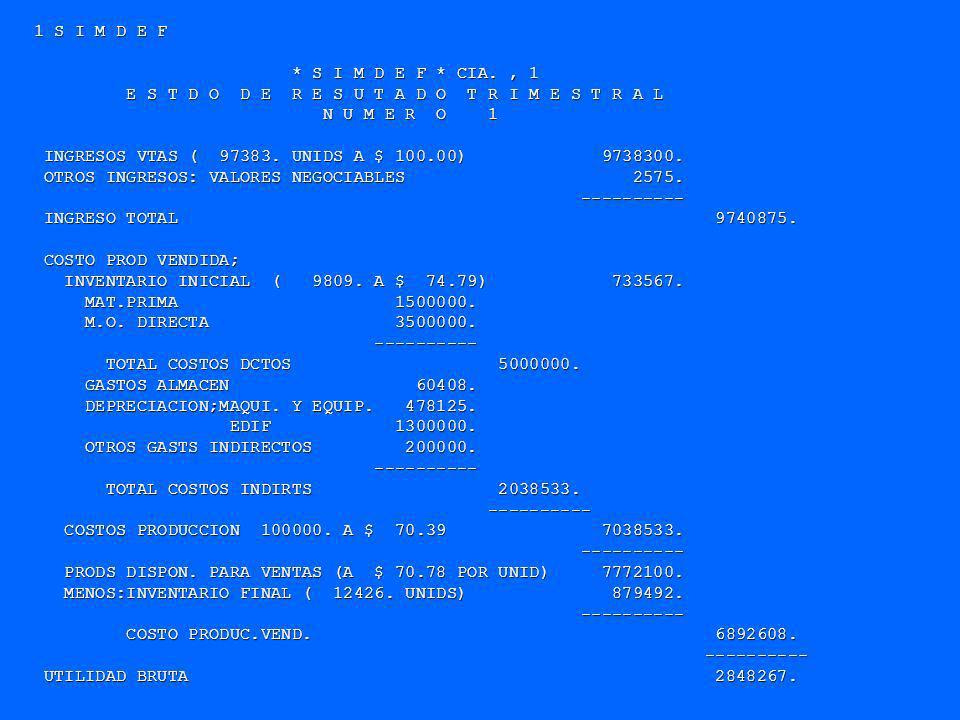 1 S I M D E F * S I M D E F * CIA. , 1. E S T D O D E R E S U T A D O T R I M E S T R A L. N U M E R O 1.