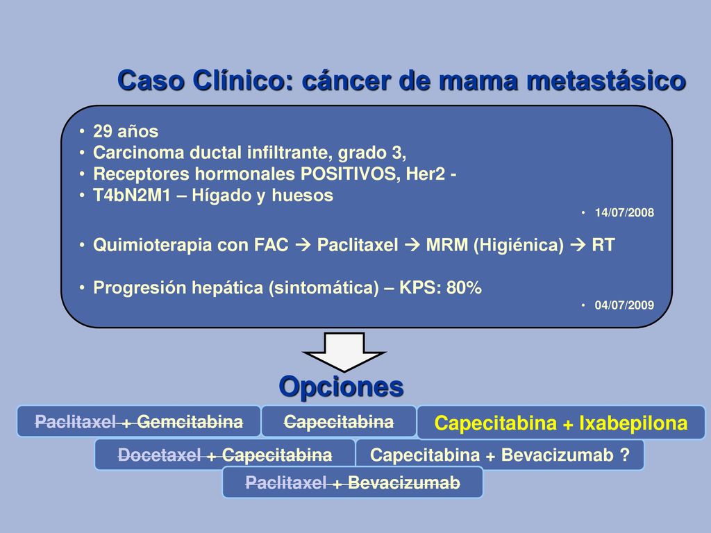 Caso Clínico: cáncer de mama metastásico
