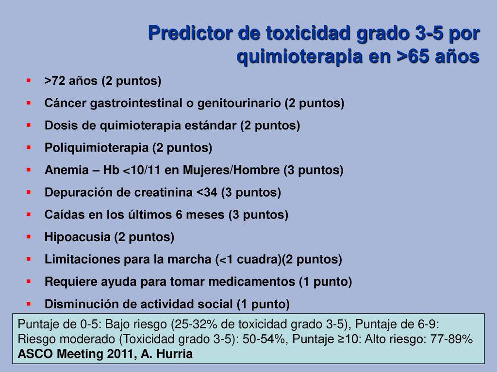 Predictor de toxicidad grado 3-5 por quimioterapia en >65 años
