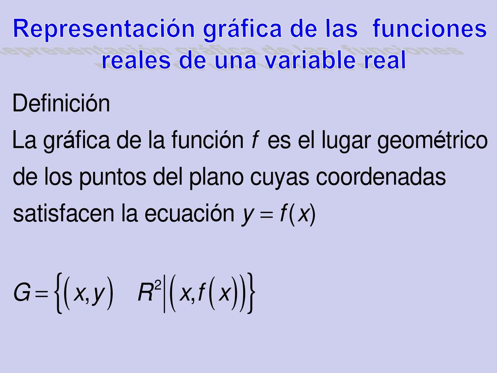 Representación gráfica de las funciones reales de una variable real