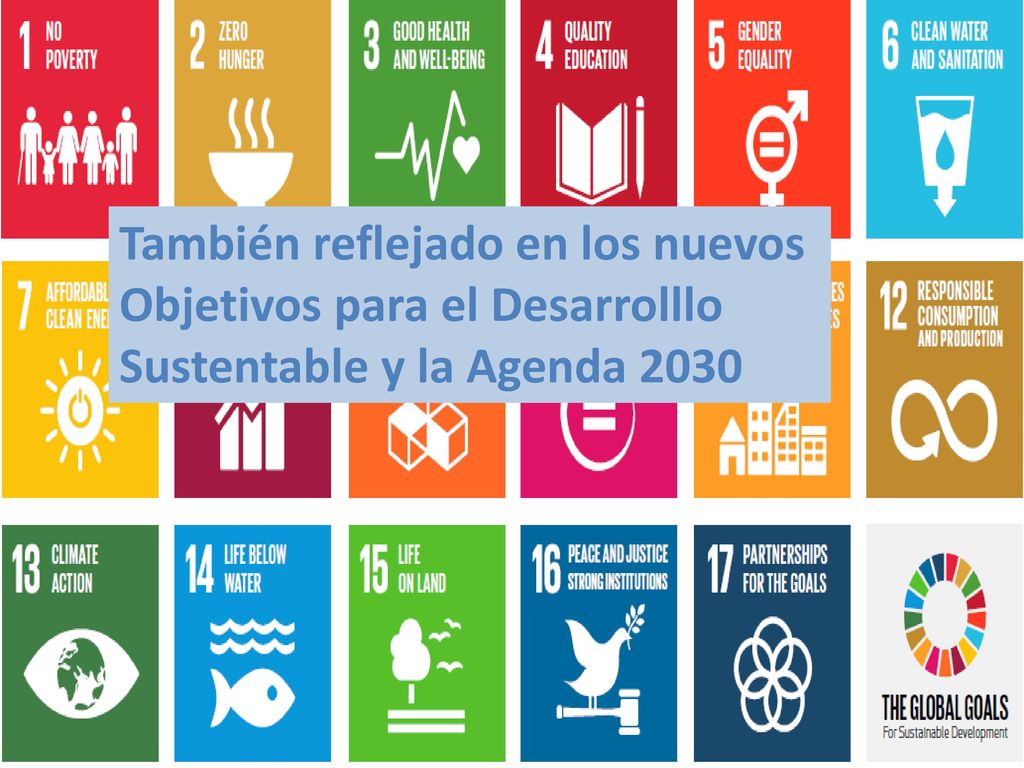 También reflejado en los nuevos Objetivos para el Desarrolllo Sustentable y la Agenda 2030