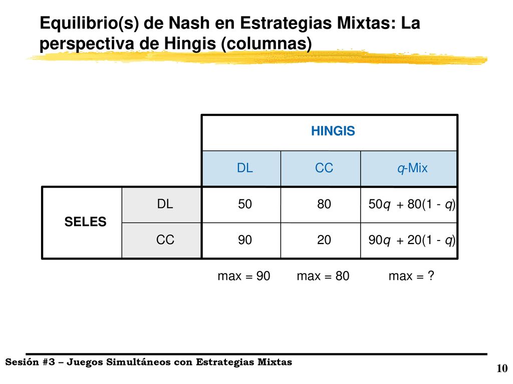 Equilibrio(s) de Nash en Estrategias Mixtas: La perspectiva de Hingis (columnas)