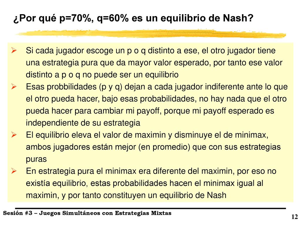 ¿Por qué p=70%, q=60% es un equilibrio de Nash