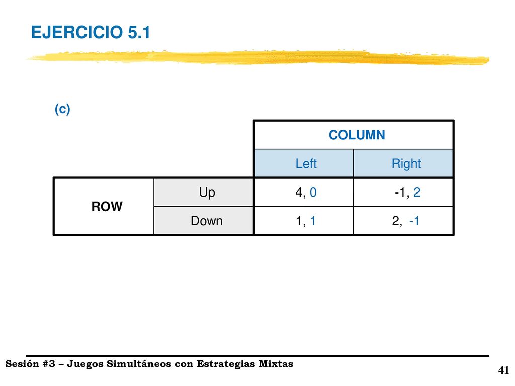 EJERCICIO 5.1 (c) COLUMN Left Right Up 4, -1, 2 ROW Down 1, 1 2, -1