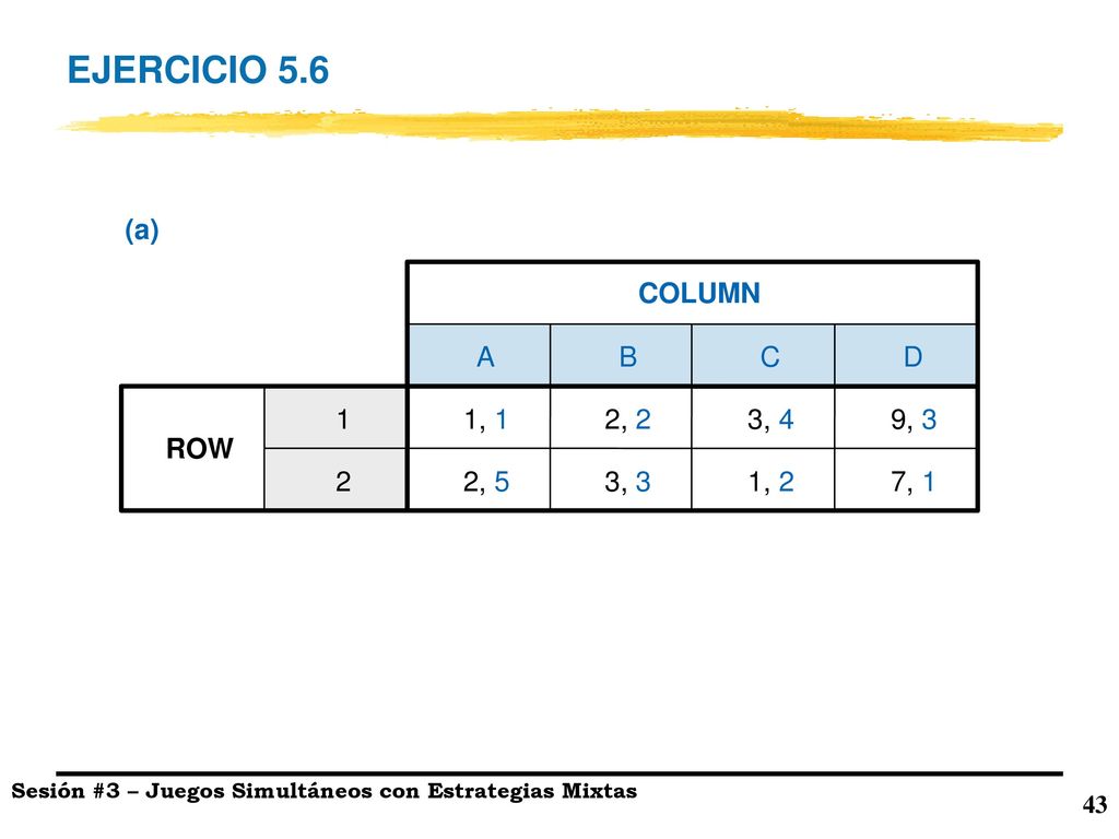 EJERCICIO 5.6 (a) COLUMN A B C D 1 1, 1 2, 2 3, 4 9, 3 ROW 2 2, 5 3, 3