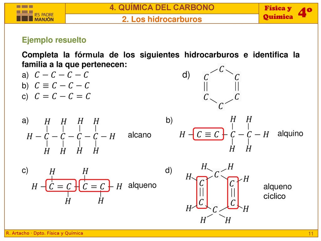 𝐶 𝐻 𝐻 𝐻−𝐶≡𝐶−𝐶−𝐶−𝐻 𝐻−𝐶−𝐶−𝐶−𝐶−𝐻 𝐻 𝐶 𝐻−𝐶=𝐶−𝐶=𝐶−𝐻 𝐻 4. QUÍMICA DEL CARBONO