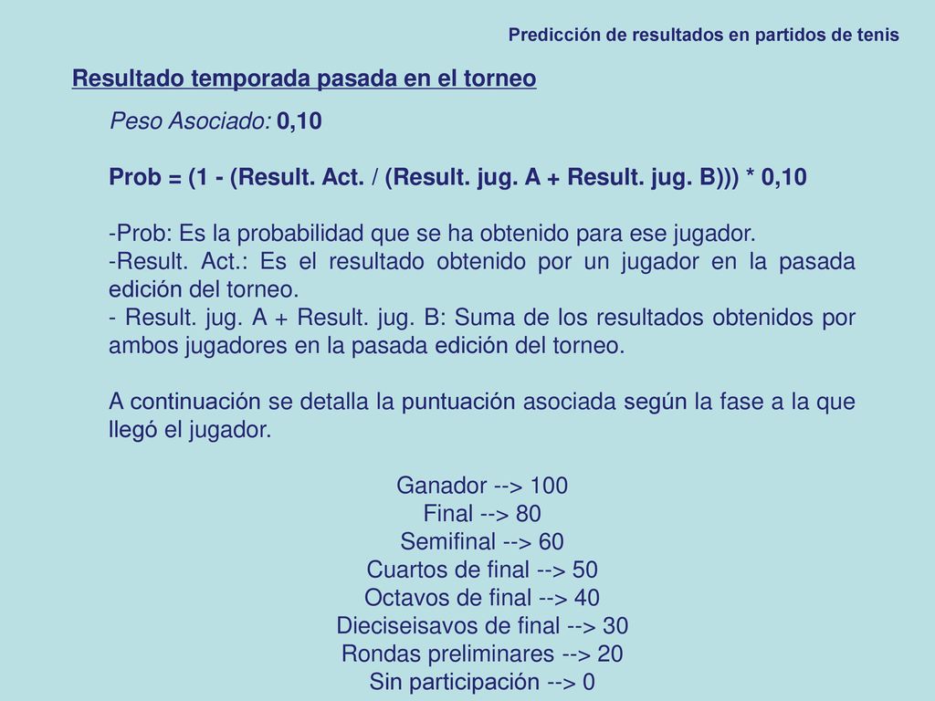 Resultado temporada pasada en el torneo Peso Asociado: 0,10