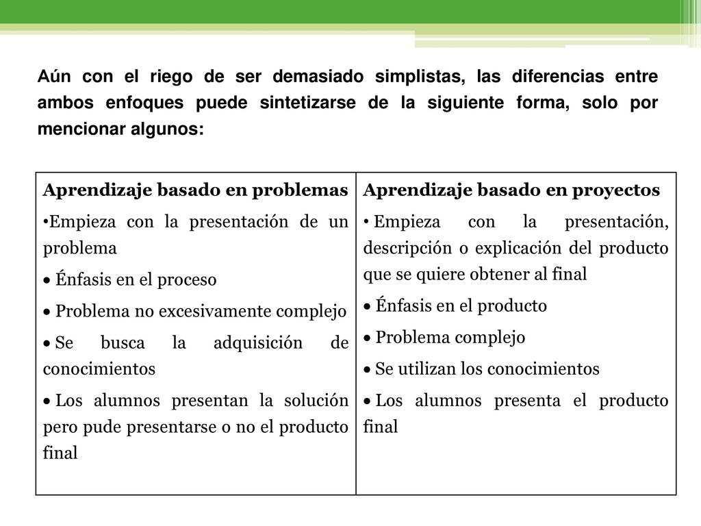Aún con el riego de ser demasiado simplistas, las diferencias entre ambos enfoques puede sintetizarse de la siguiente forma, solo por mencionar algunos: