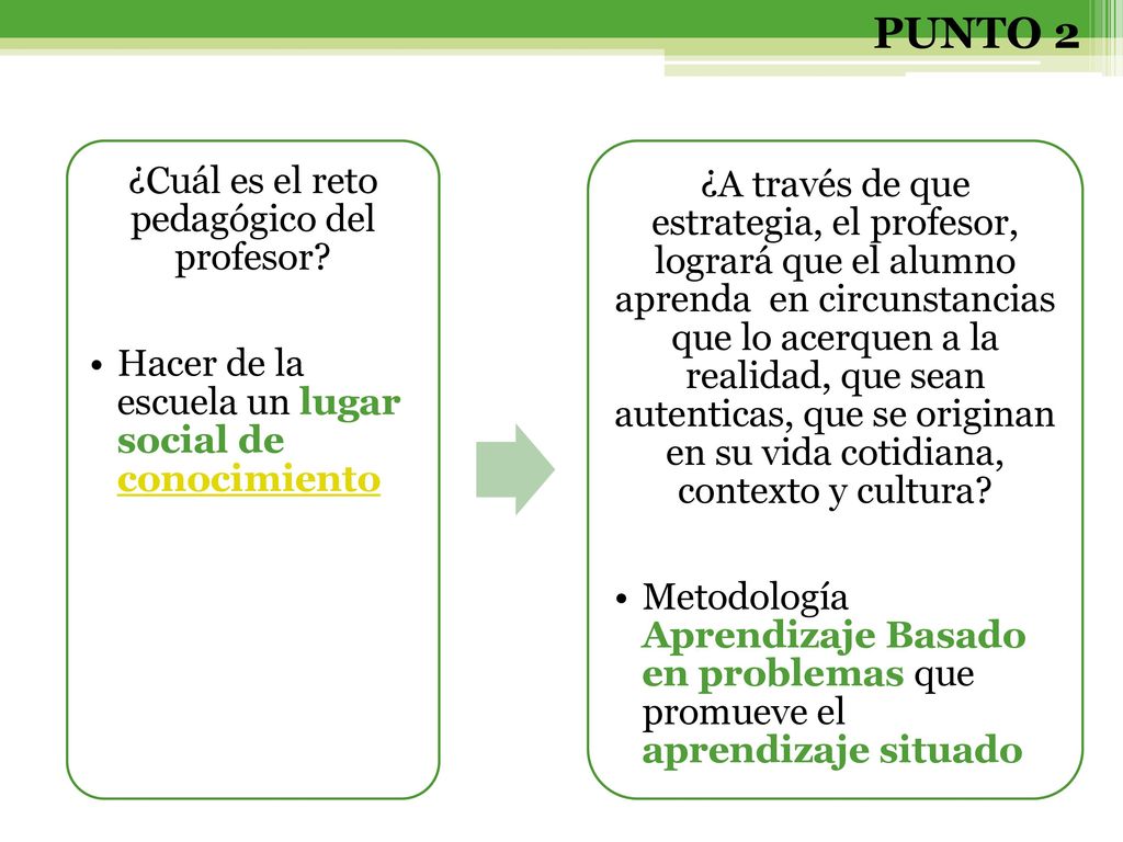 PUNTO 2 ¿Cuál es el reto pedagógico del profesor