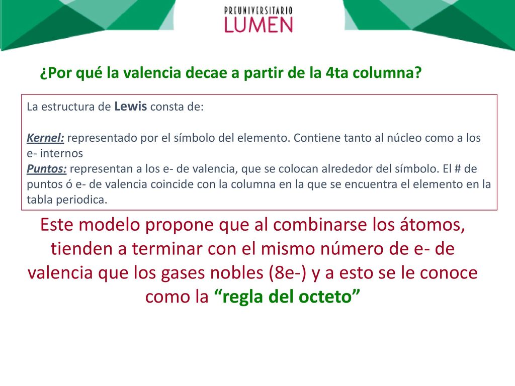 ¿Por qué la valencia decae a partir de la 4ta columna
