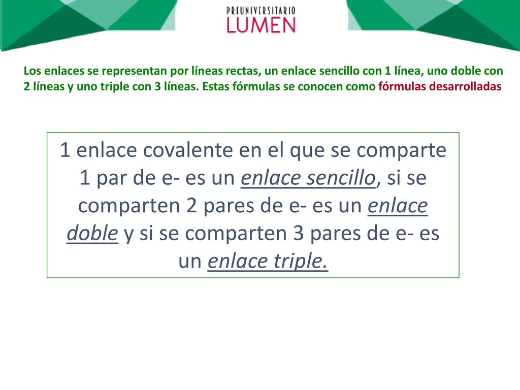 Los enlaces se representan por líneas rectas, un enlace sencillo con 1 línea, uno doble con 2 líneas y uno triple con 3 líneas. Estas fórmulas se conocen como fórmulas desarrolladas