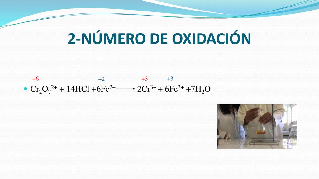 2-NÚMERO DE OXIDACIÓN Cr2O HCl +6Fe2+ 2Cr3+ + 6Fe3+ +7H2O +6 +2