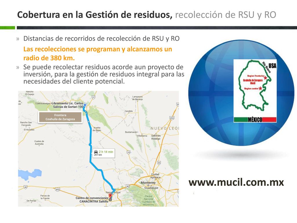 Cobertura en la Gestión de residuos, recolección de RSU y RO