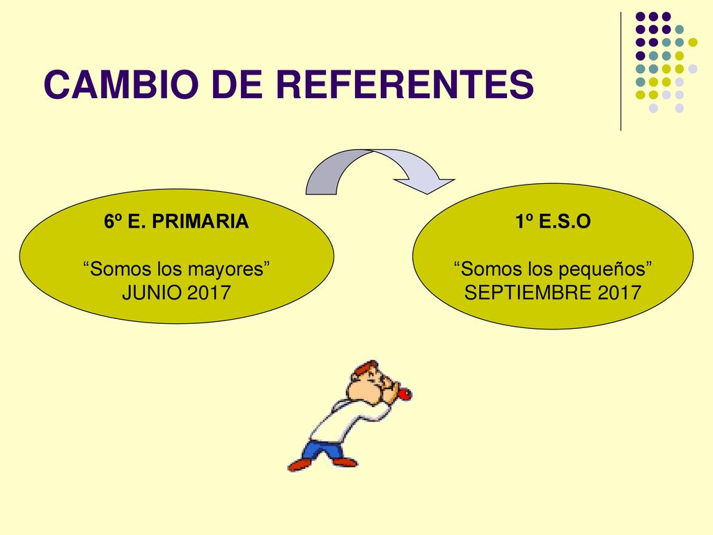 CAMBIO DE REFERENTES 1º E.S.O 6º E. PRIMARIA Somos los pequeños