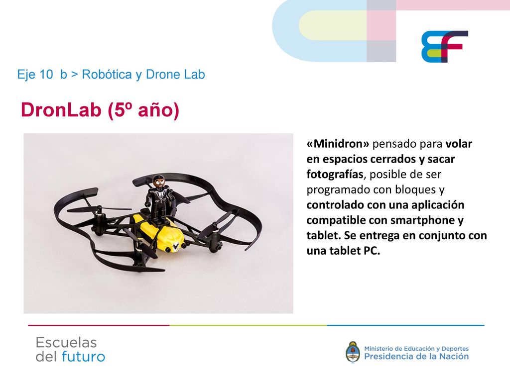 DronLab (5º año) Eje 10 b > Robótica y Drone Lab