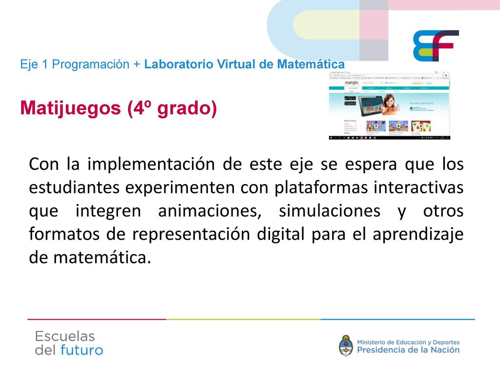 Eje 1 Programación + Laboratorio Virtual de Matemática