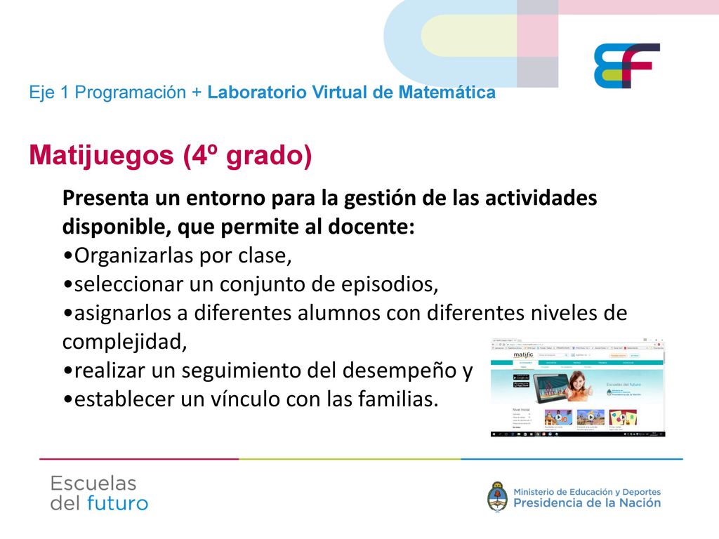 Eje 1 Programación + Laboratorio Virtual de Matemática