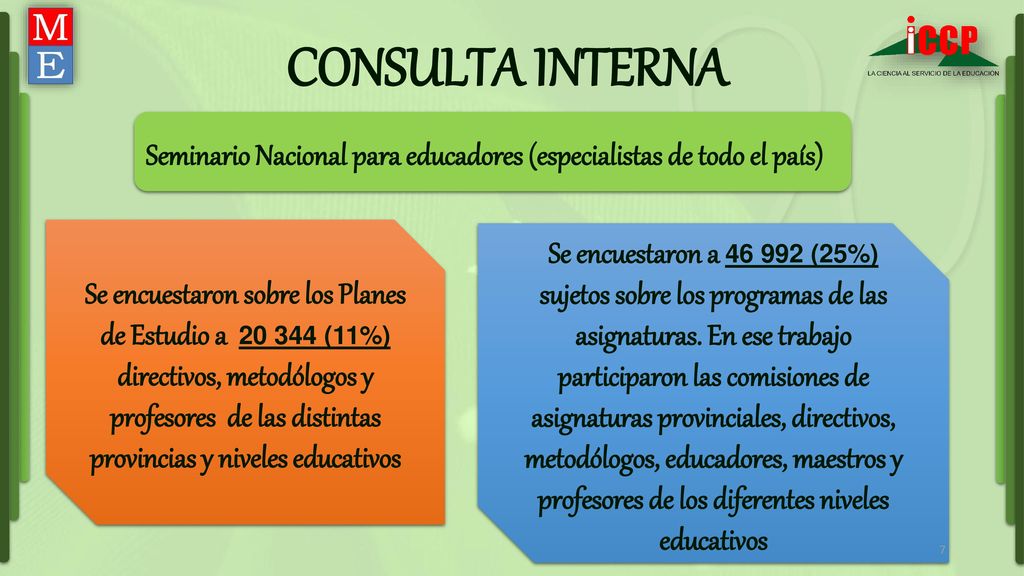CONSULTA INTERNA Seminario Nacional para educadores (especialistas de todo el país)