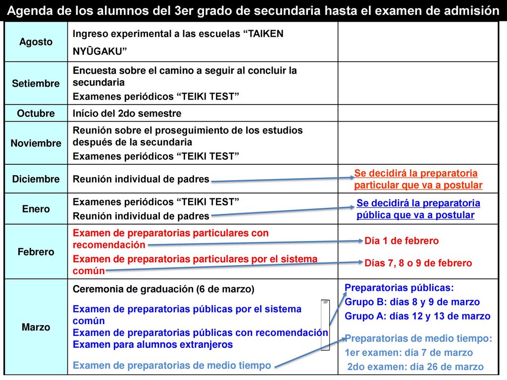 Agenda de los alumnos del 3er grado de secundaria hasta el examen de admisión