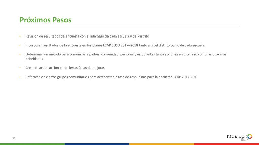 Próximos Pasos Revisión de resultados de encuesta con el liderazgo de cada escuela y del distrito.