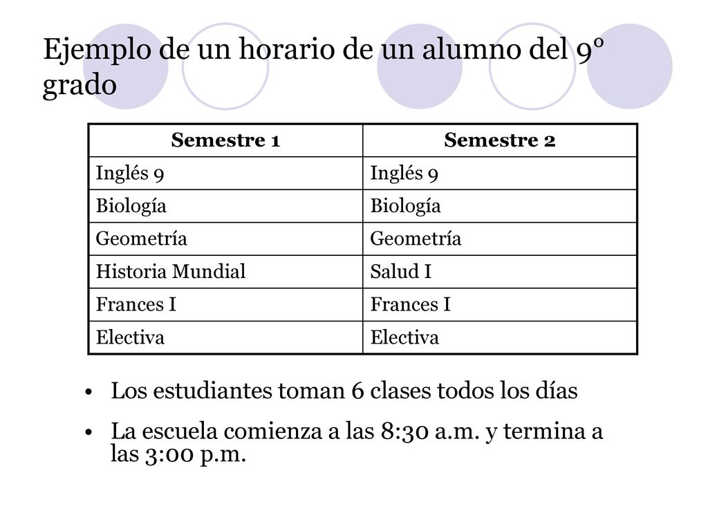 Ejemplo de un horario de un alumno del 9° grado