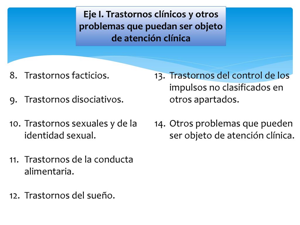 Eje I. Trastornos clínicos y otros problemas que puedan ser objeto de atención clínica