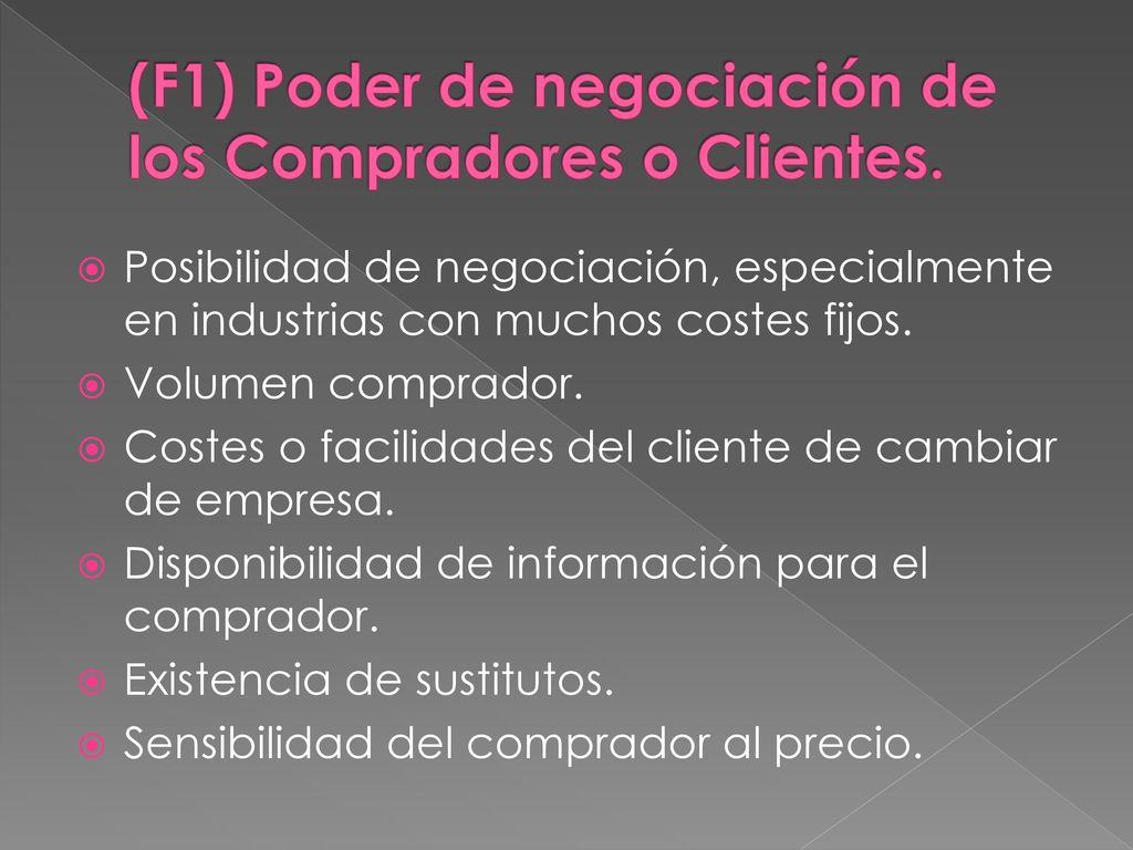 (F1) Poder de negociación de los Compradores o Clientes.