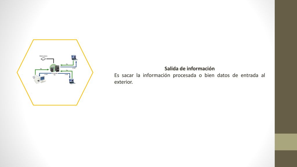 Salida de información Es sacar la información procesada o bien datos de entrada al exterior.