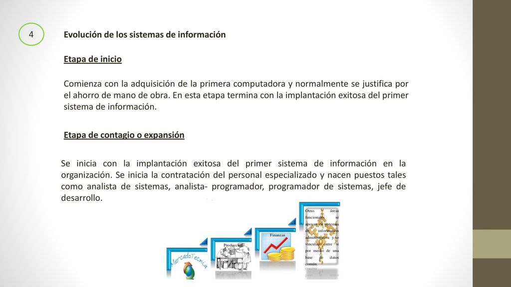 4 Evolución de los sistemas de información. Etapa de inicio.