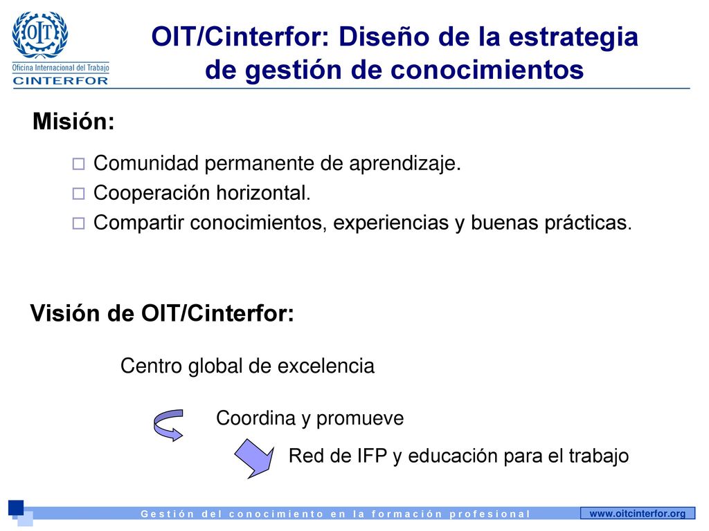 OIT/Cinterfor: Diseño de la estrategia de gestión de conocimientos