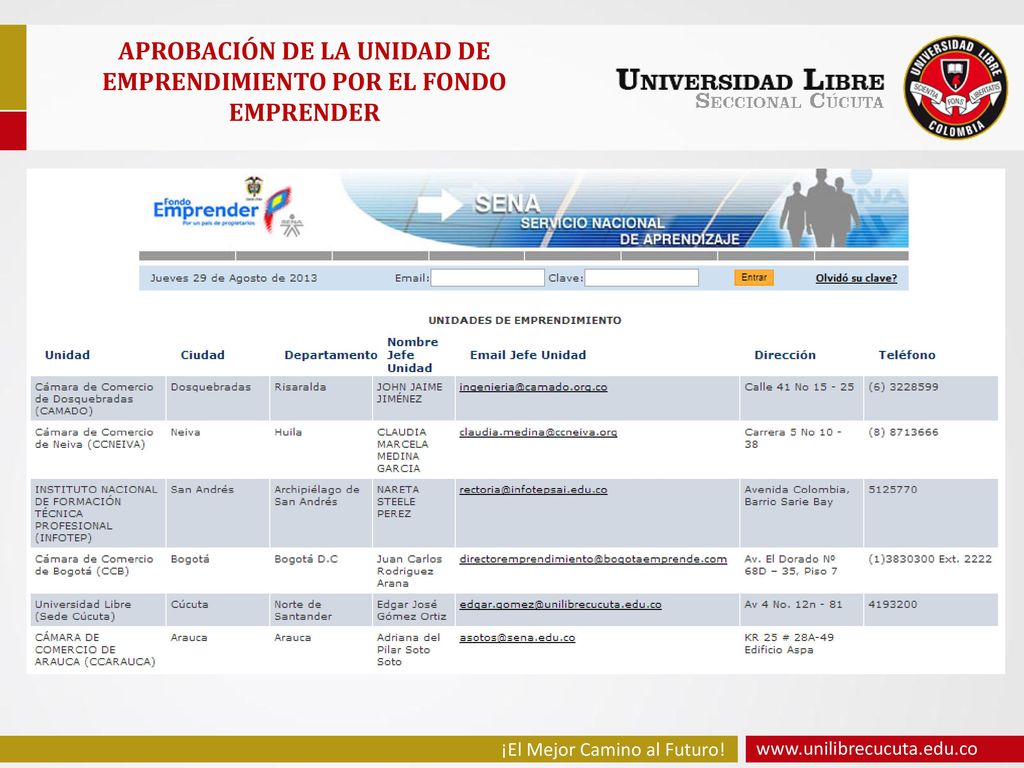 APROBACIÓN DE LA UNIDAD DE EMPRENDIMIENTO POR EL FONDO EMPRENDER