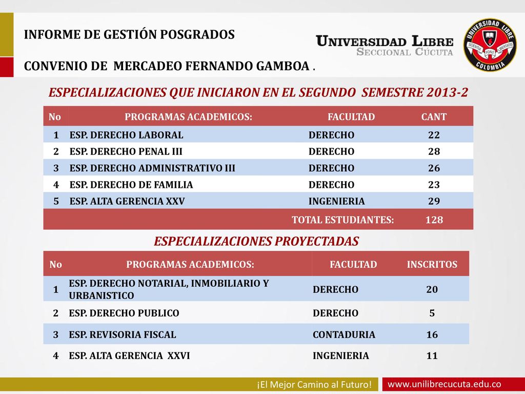 INFORME DE GESTIÓN POSGRADOS CONVENIO DE MERCADEO FERNANDO GAMBOA .
