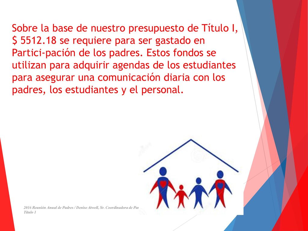 Sobre la base de nuestro presupuesto de Título I, $ 5512