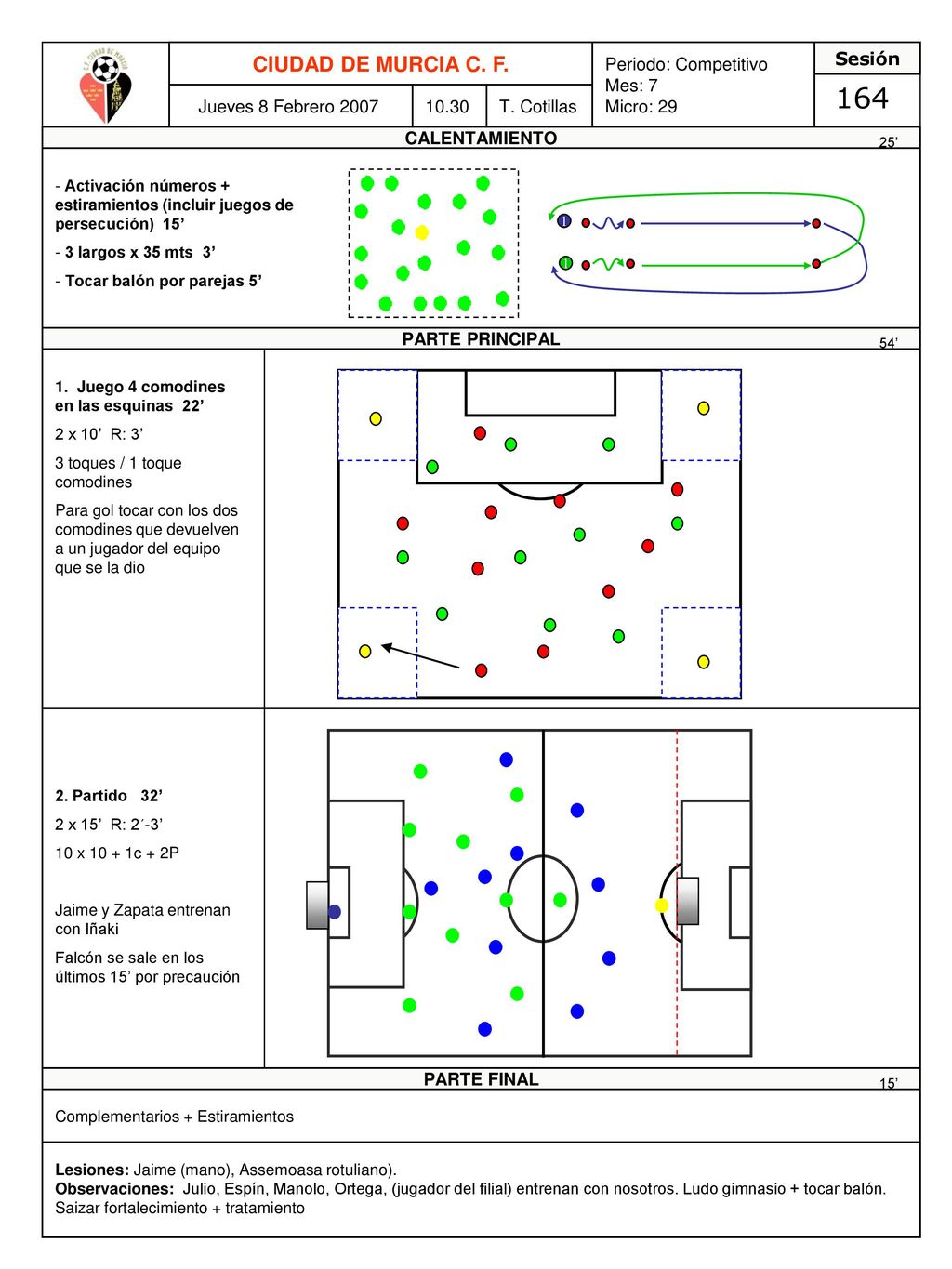164 CIUDAD DE MURCIA C. F. Periodo: Competitivo Mes: 7 Micro: 29