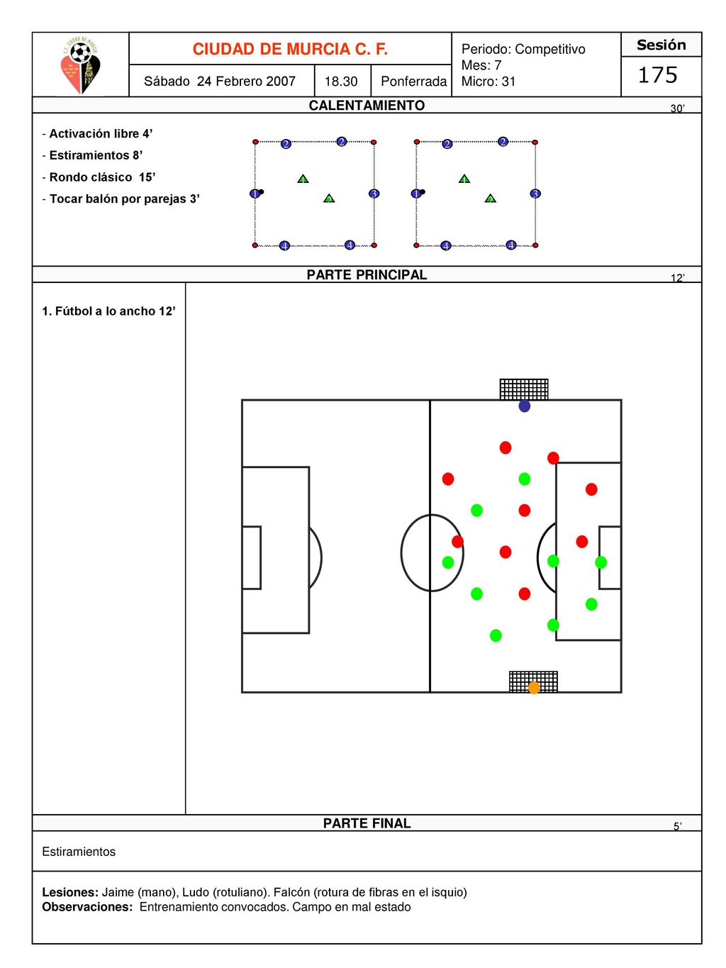 175 CIUDAD DE MURCIA C. F. Periodo: Competitivo Mes: 7 Micro: 31