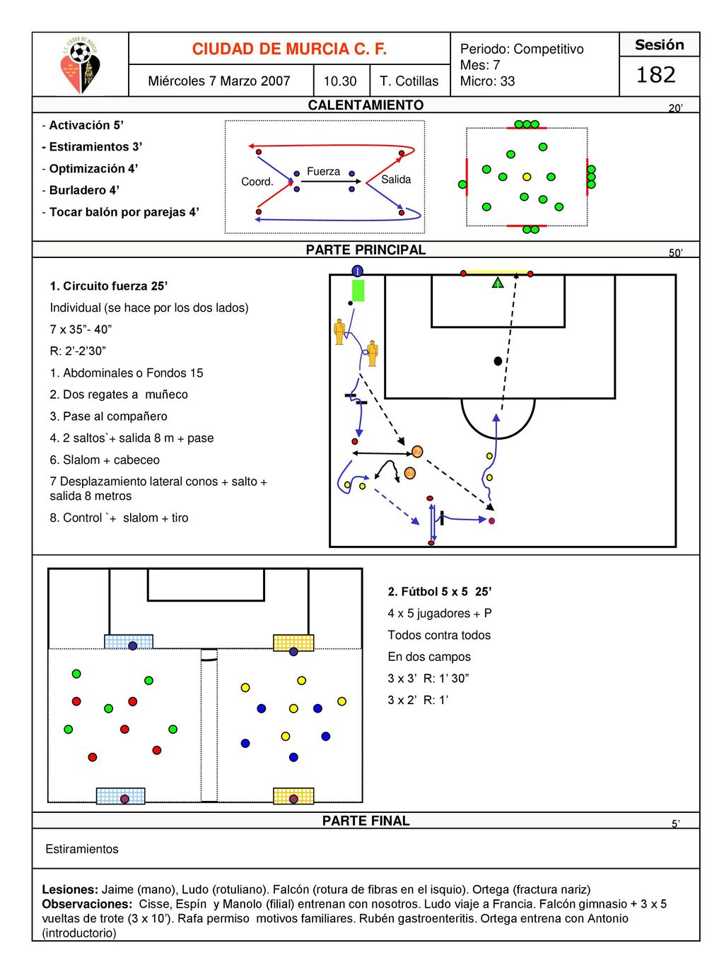 182 CIUDAD DE MURCIA C. F. Periodo: Competitivo Mes: 7 Micro: 33