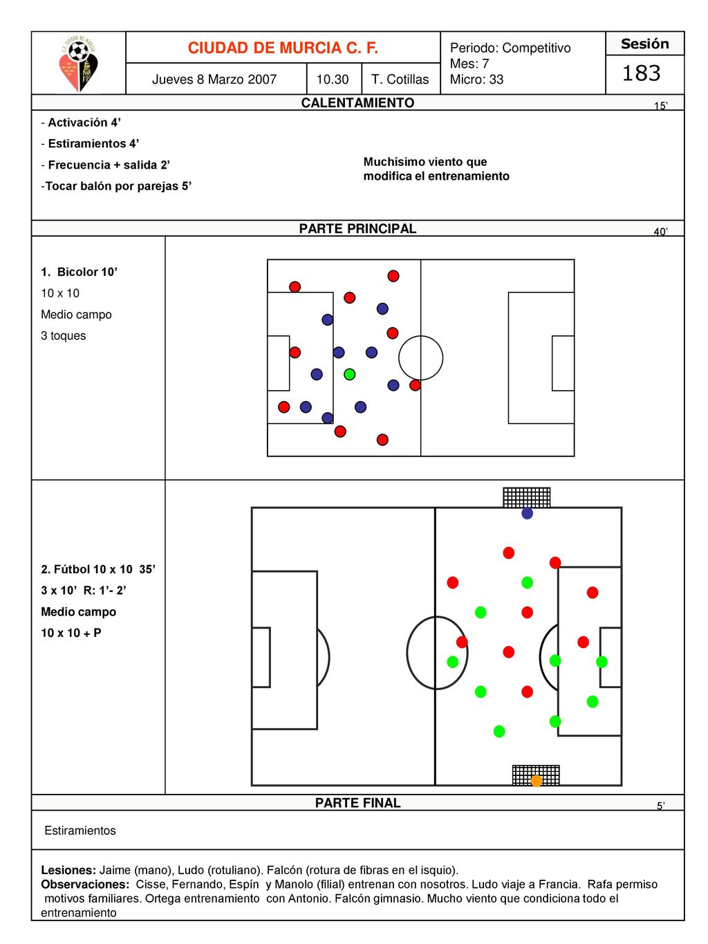 183 CIUDAD DE MURCIA C. F. Periodo: Competitivo Mes: 7 Micro: 33